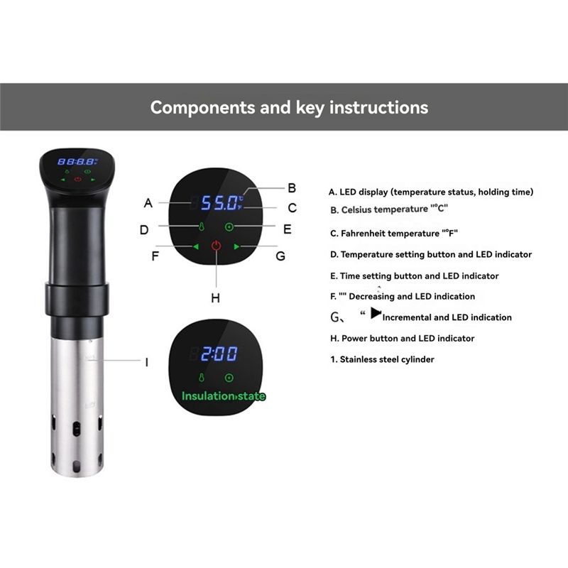 A38T-Precyzyjny Sous Vide Slow – Uk Home Cooking recenzja i cena