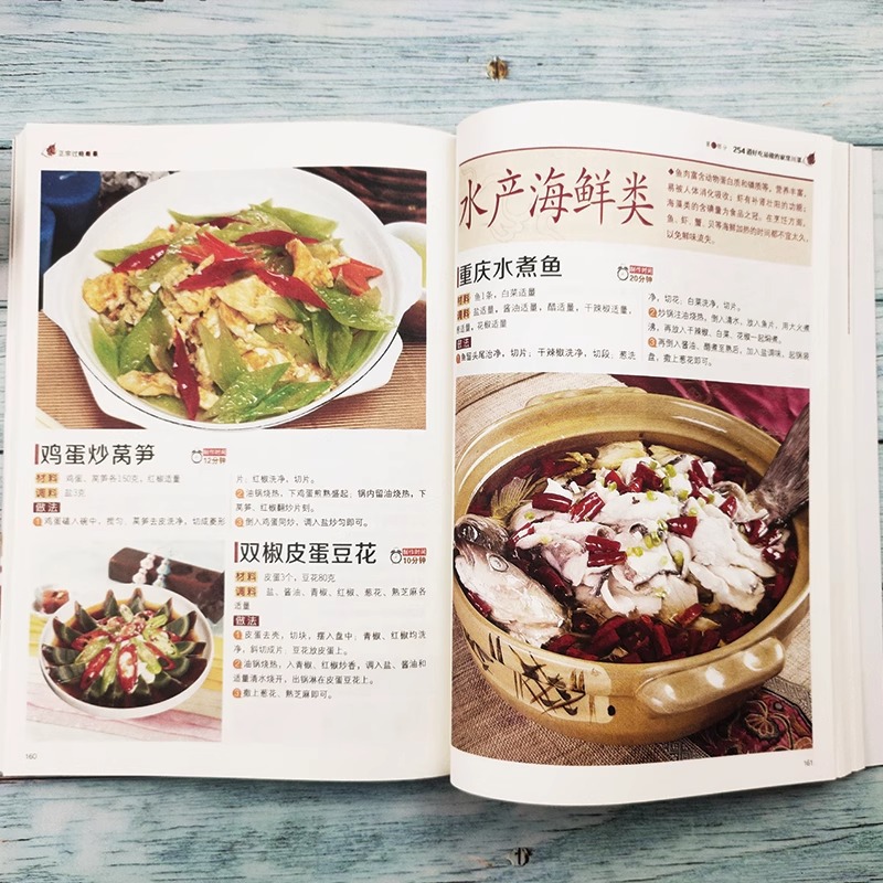 Autentyczny i satysfakcjonując – Home Cooking In Chinese recenzja i cena